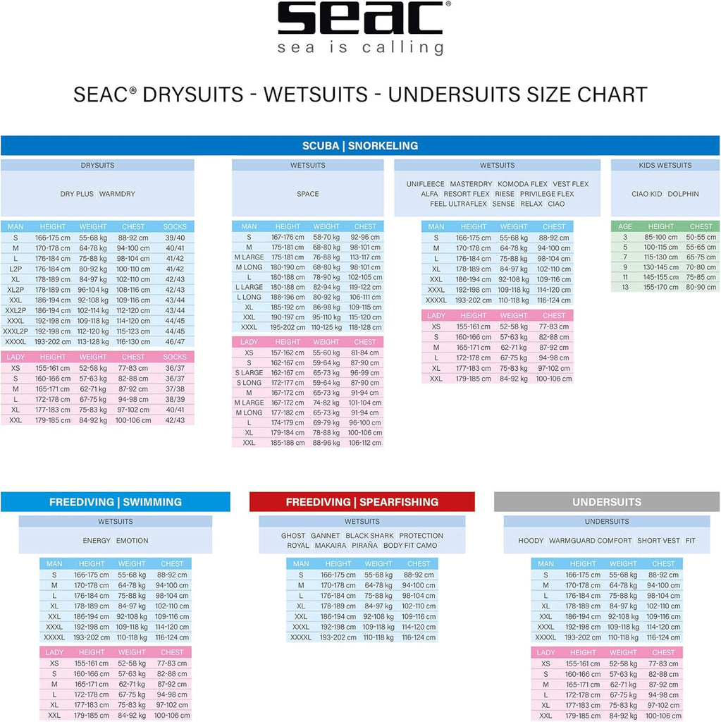 SEAC ALFA 5mm WETSUIT SEAC