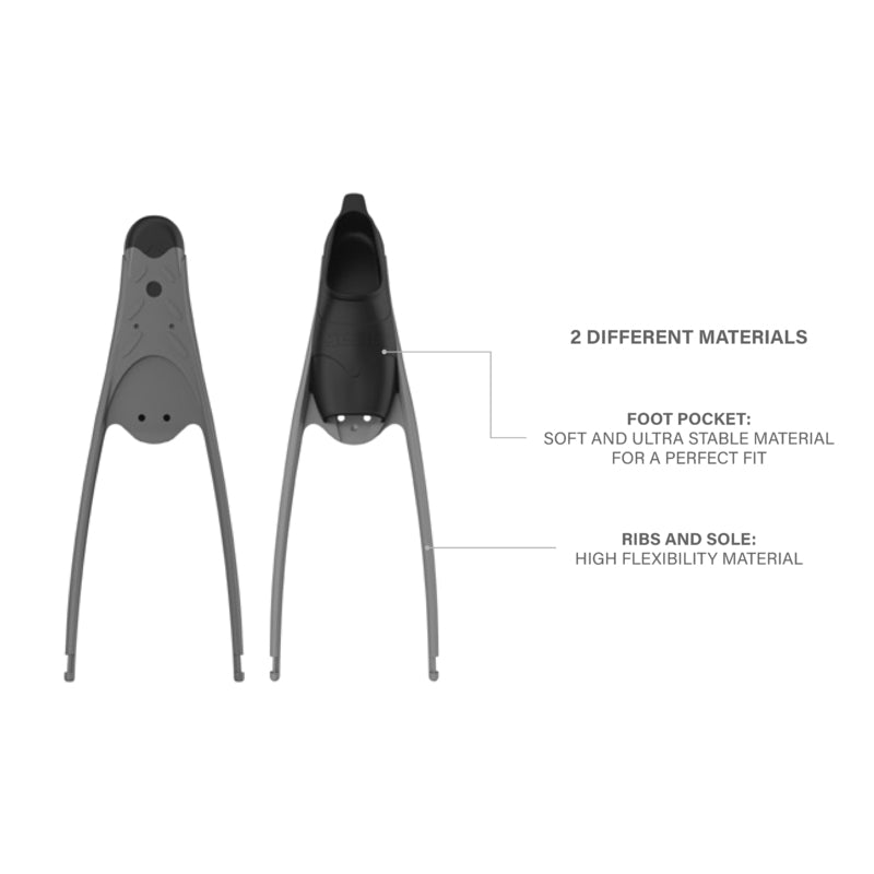 SEAC FREEDIVING FINS MOTUS CAMO BROWN SEAC